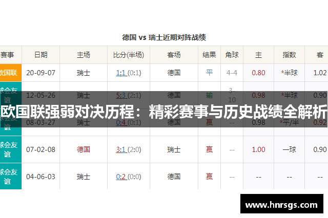 欧国联强弱对决历程：精彩赛事与历史战绩全解析