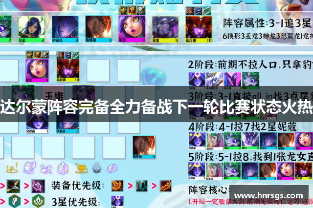 达尔蒙阵容完备全力备战下一轮比赛状态火热