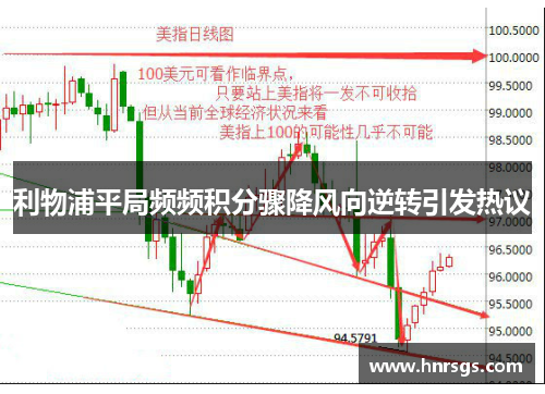 利物浦平局频频积分骤降风向逆转引发热议